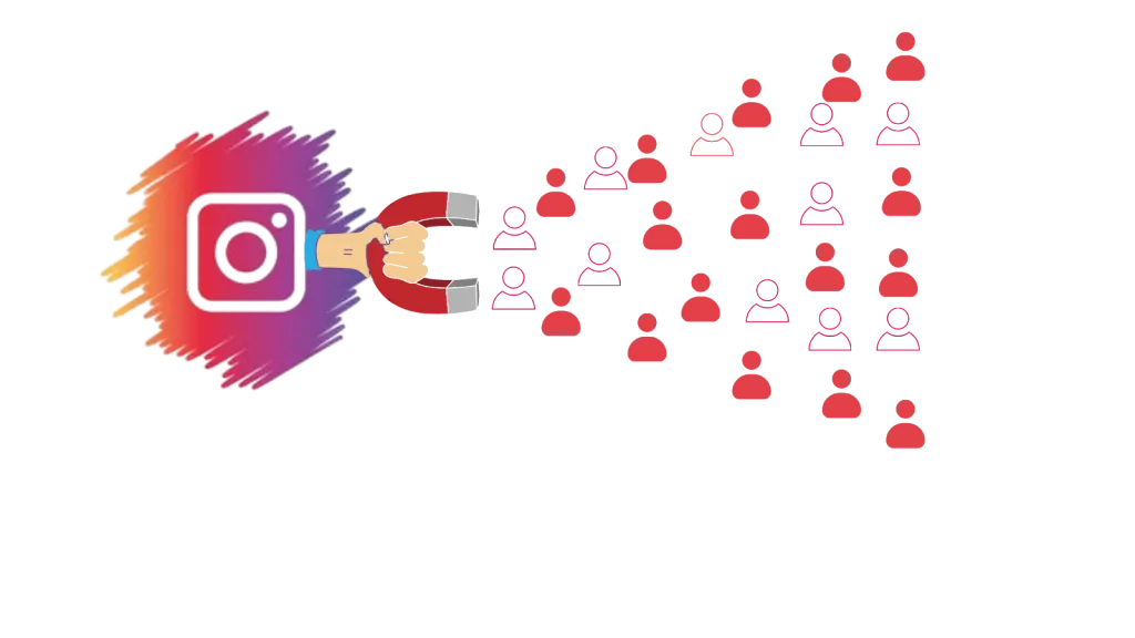 Social media metrics 